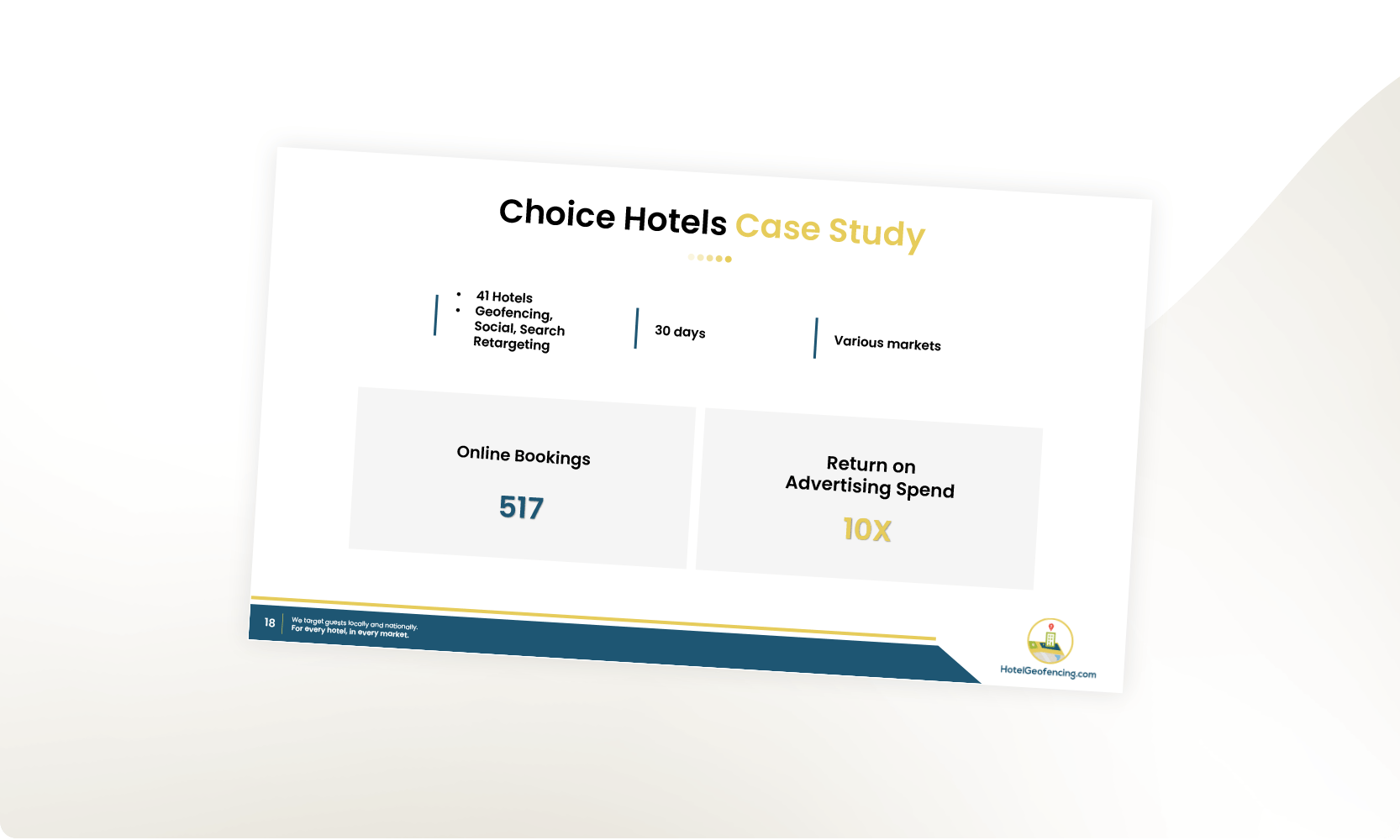 ID_Choice Hotels CS